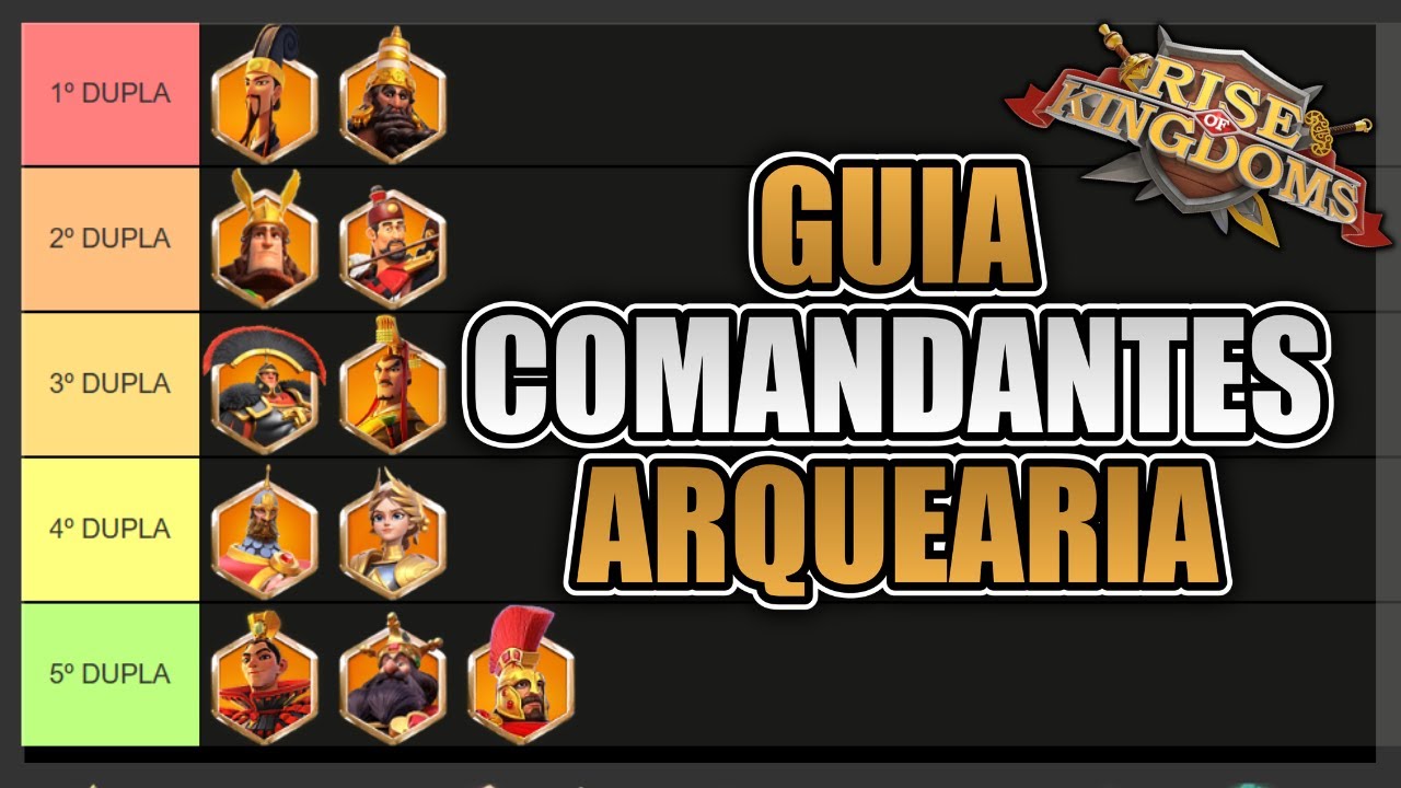 GUIA PARA JOGADORES DE ARQUEARIA [JUN/2024] - RISE OF KINGDOMS