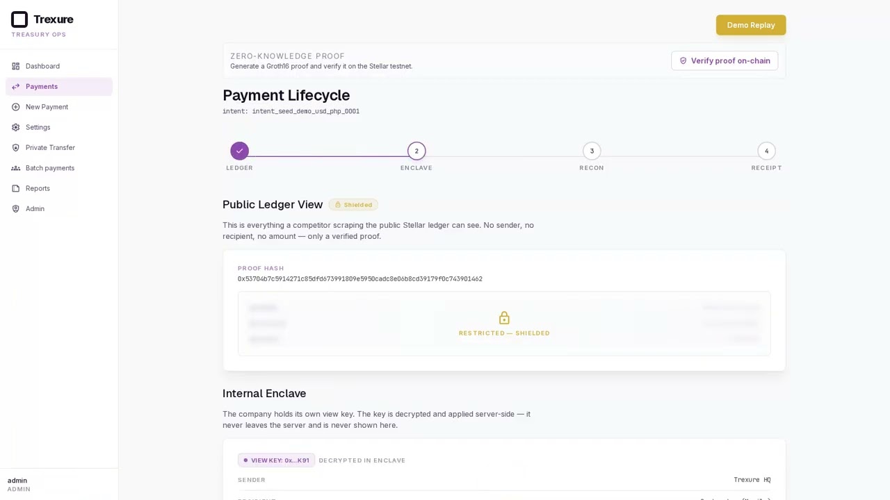Payment Lifecycle demo