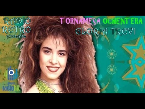 Mix de Exitos  de Gloria Trevi de los 80´s(Tornamesa Ochentera)