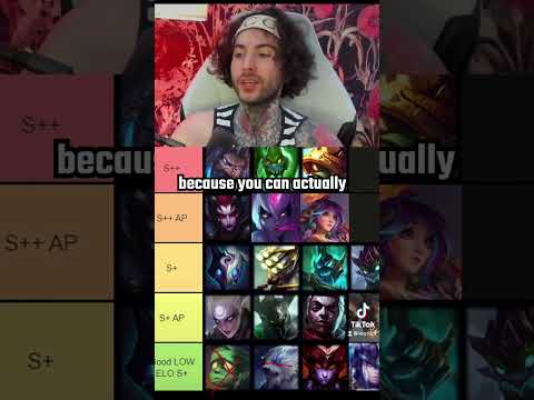 Patch 12.23 Jungle Tier List | Tank Meta