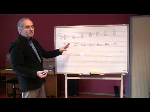 Cours d'harmonie - 1.8 - Les accords de 4 sons