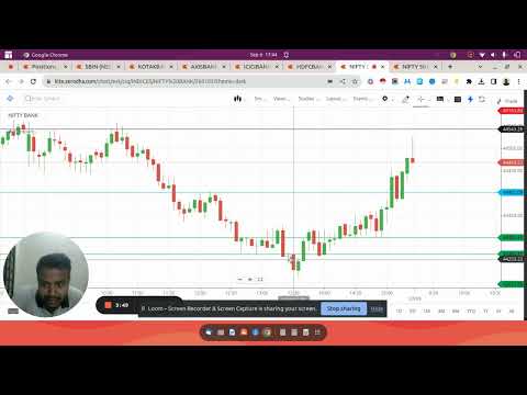 Learning Bank Nifty  | Trade Recap - September 6, 2023