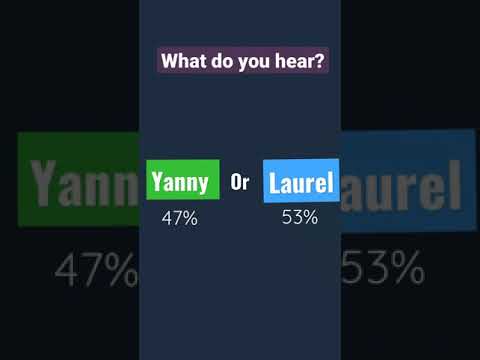 yanny  or Laurel???   47% hear yanny and 53%people hear laurel