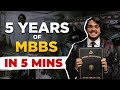 My 5 Years Of MBBS Journey In 5 Mins Dr Aman Tilak Aiims Doctor Neet Neet2024 Neet25 Aiims