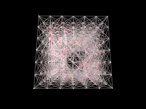 3D visual Model about Swarm Intelligence