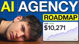 How I Would Start a $10k/mo AI Agency in 2026 (If I had to Start Over)