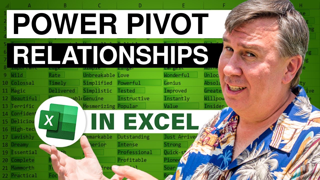 Excel In Depth 25 PowerPivot Relationships MrExcel Message Board