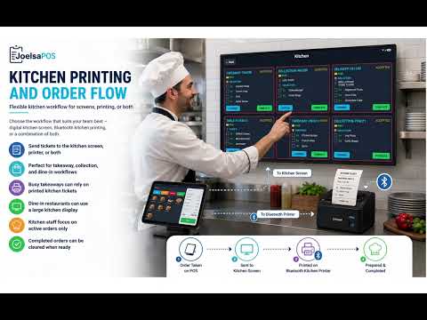 All-in-One Restaurant POS