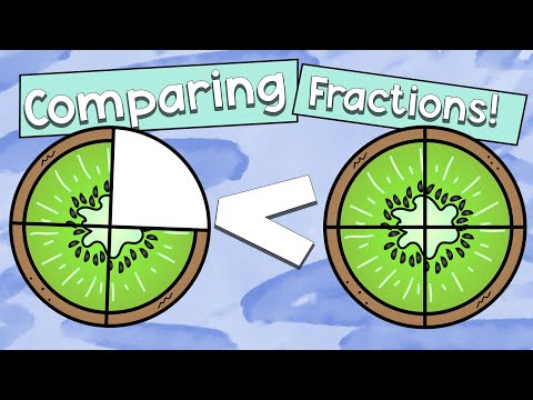 Comparing Fractions with Visual Models - A Step-by-Step Guide for 4th Graders (MINI)