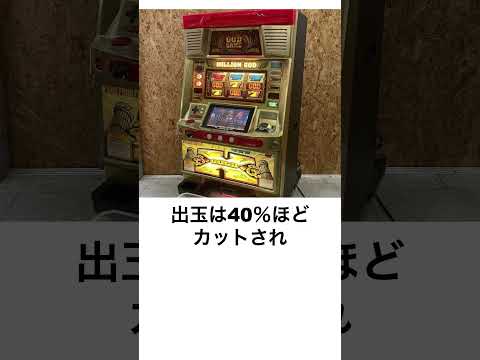 ゴールドXの動画