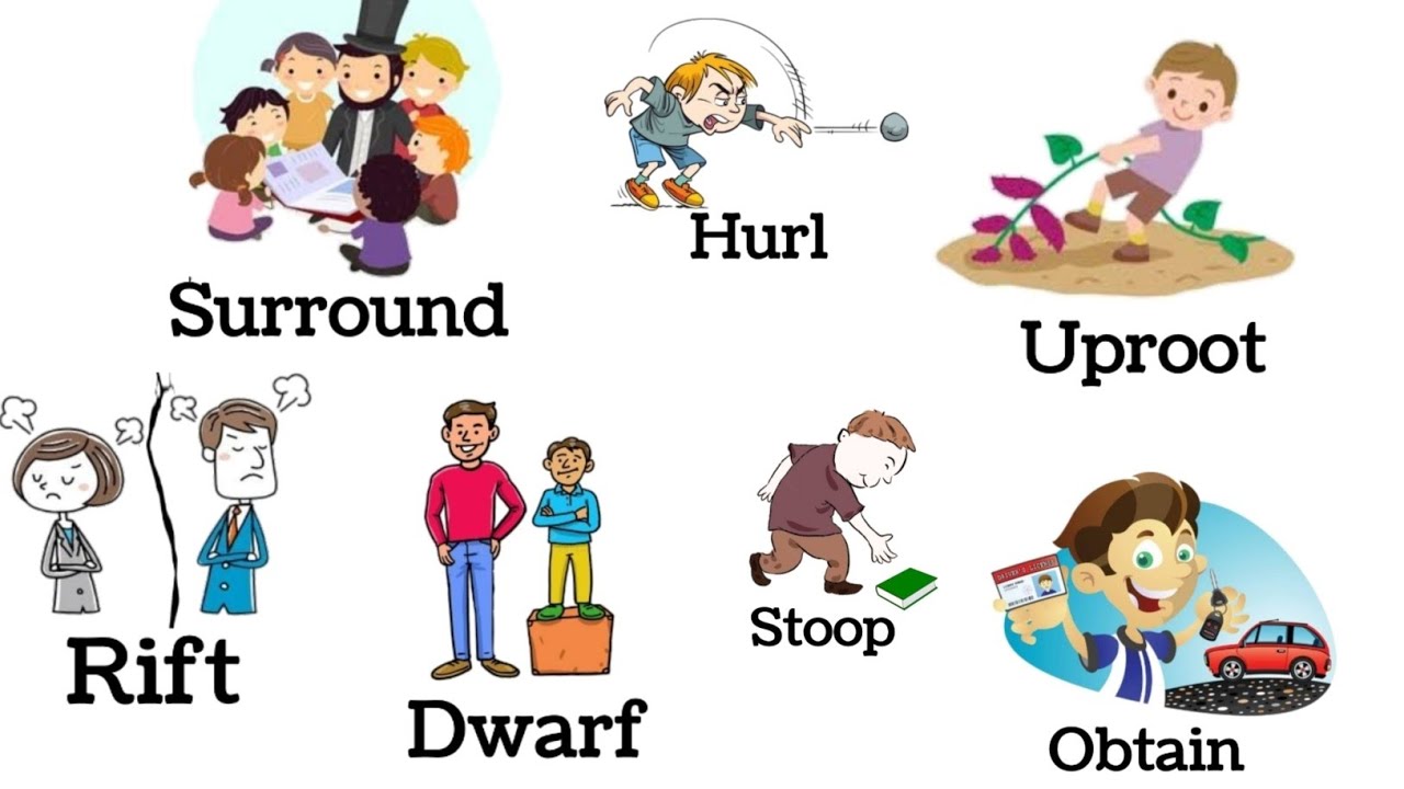 Common vocabulary in English | Daily use english Vocabulary | 19 english Vocabulary with pictures