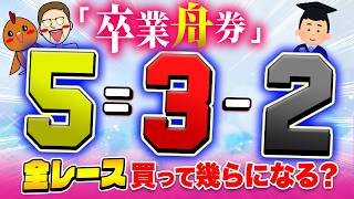 賭博卒業者からの遺言舟券を買って脳汁を出す【ジャックポットボートレース4】#28