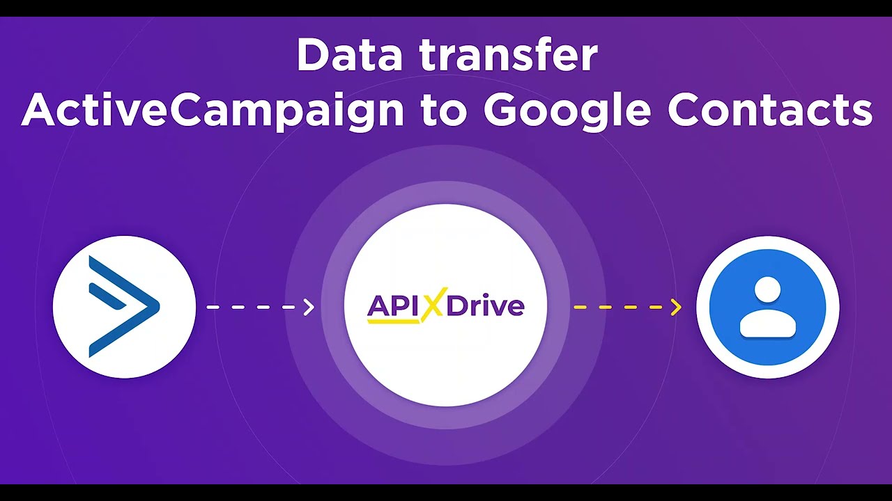 How to Connect ActiveCampaign to Google Contacts