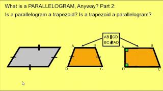 What is a PARALLELOGRAM anyway   3: Is a Trapezoid a Parallelogram Is a Parallelogram a Trapezoid