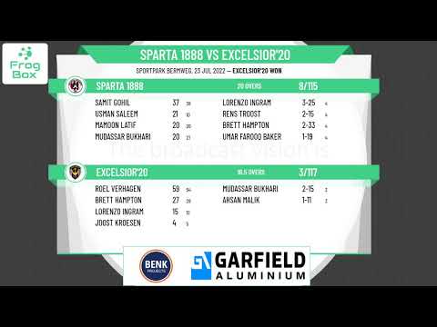 Topklasse Twenty20 - Qualifying Final - Sparta 1888 v Excelsior'20