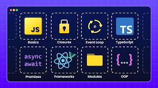 All the JavaScript You Need in 2026