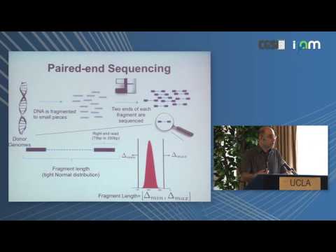 Fereydoun Hormozdiari: "Detecting Structural Variation"