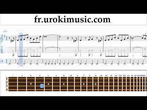 Comment Jouer du Banjo (Ténor Irlandais) The Pink Panther - Theme Song Tab Tablature Partie#2 um