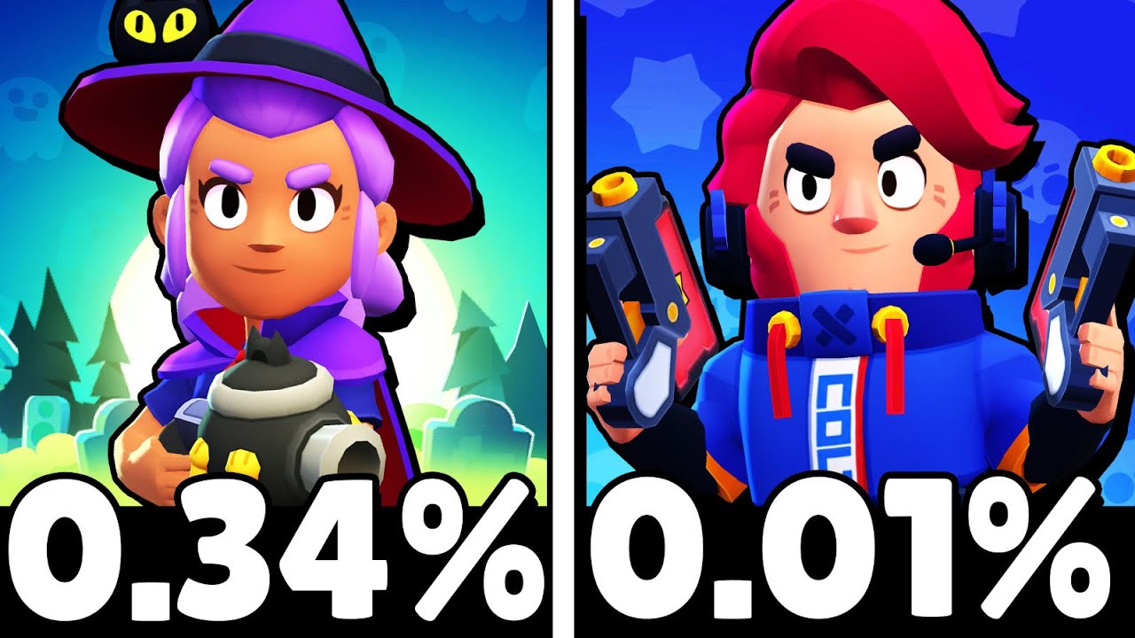 RAREST Skin for EVERY Brawler in Brawl Stars!