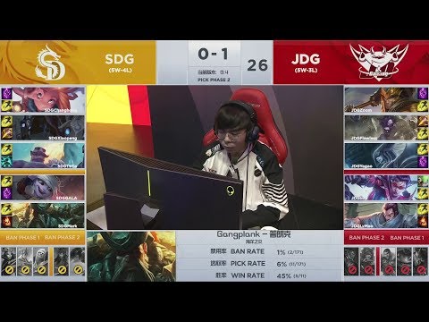 SDG vs JDG | Game 2 FULL Week 7 Day 5 | SinoDragon vs JD Gaming | LPL Spring 2019