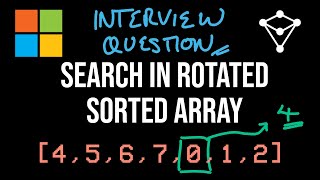 YouTube video 'Search in Rotated Sorted Array - LeetCode 33 - JavaScript'