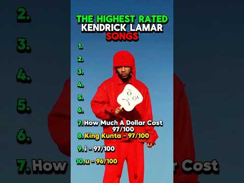 The Highest Rated Kendrick Lamar Songs #rap #hiphop #kendricklamar  #kendrick #rapbeef