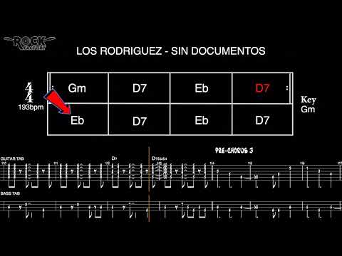 Hablando Solo - Los Rodriguez
