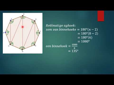 Graad 10 Wiskunde Les 2 Veelhoeke 6 tot 10 Julie