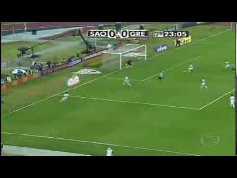 São Paulo 0 x 1 Grêmio - Campeonato Brasileiro 2013