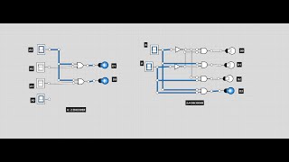 Download the video "Implementation of Decoder and Encoder using Logic Gates."