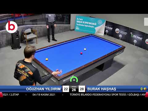 OĞUZHAN YILDIRIM & BURAK HAŞHAŞ Bilardo Maçı - 2021 YÜKSELME LİGİ-1.TUR