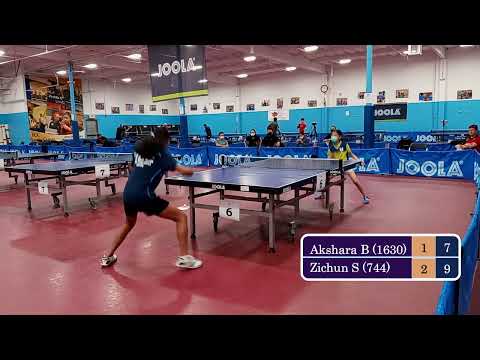 Akshara Badri (1630) vs Zichun Shen (744) - JOOLA Summer Open at ICC on 5-14-2022