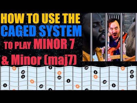 CAGED System Exercises for Minor 7 and Minor (maj7) Arpeggios!
