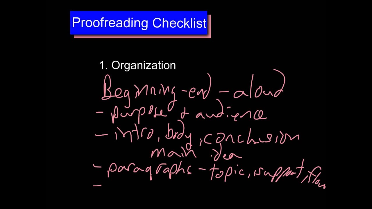 Proofreading Checklist