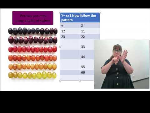 How to Sign Tabular Array in Auslan