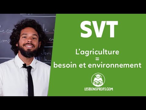 L'agriculture : besoin et environnement