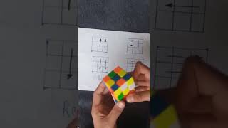 How to solve unsolved 3 by 3 Rubik