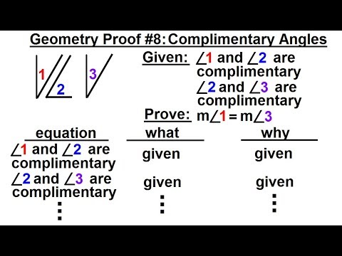 Geometry Ch 3 Proofs 1 of 17 What is the KEY to Performing Proofs in Geometry 1