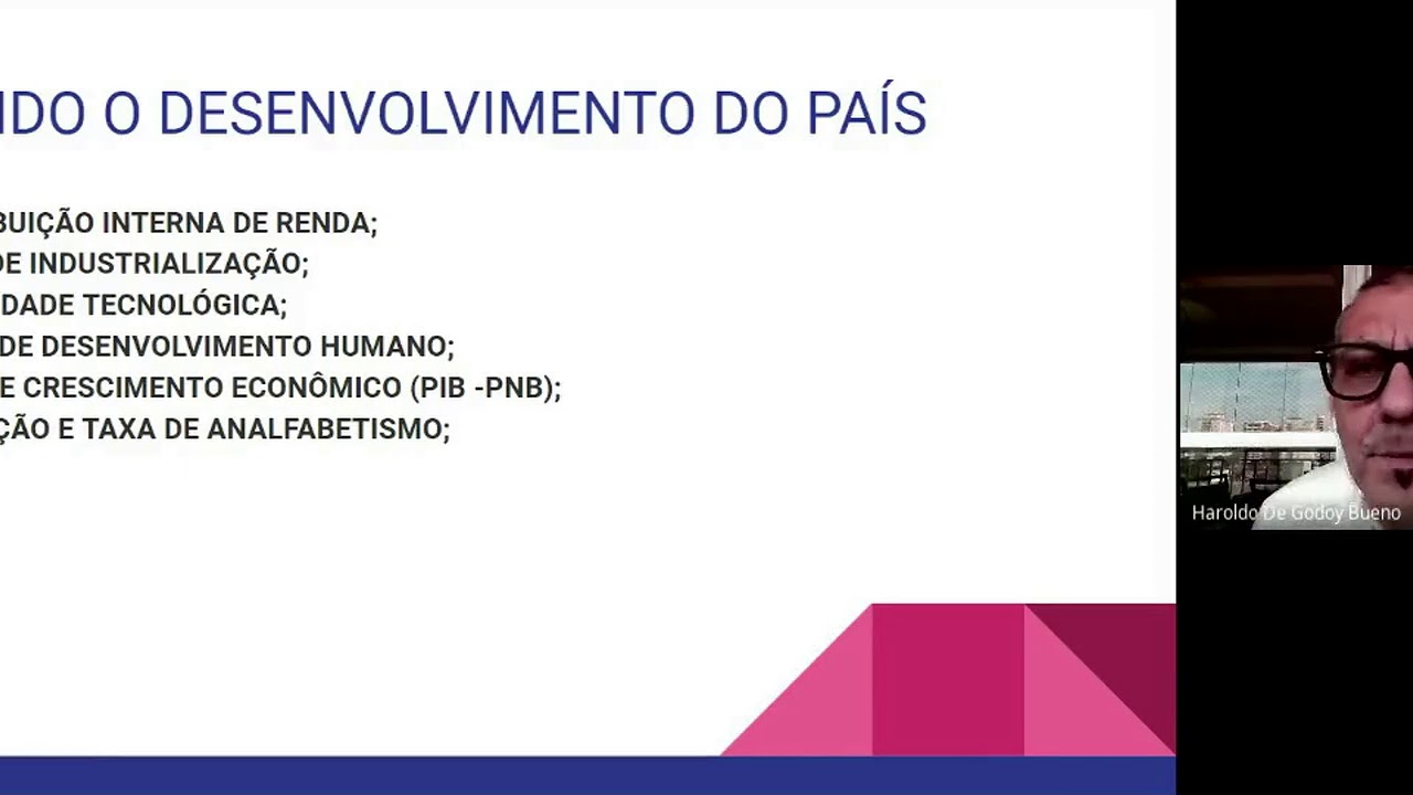 Aula  20 -  Desenvolvimento Econômico