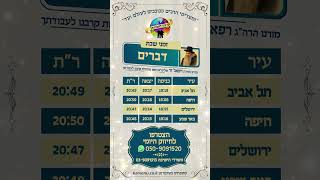 זמני כניסת שבת פרשת דברים (הרב רפאל זר) - התמונה מוצגת ישירות מתוך אתר האינטרנט יוטיוב. זכויות היוצרים בתמונה שייכות ליוצרה. קישור קרדיט למקור התוכן נמצא בתוך דף הסרטון