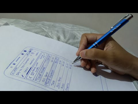 Day-to-day Expenses Video