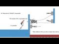 1 000 000 IMPOSSIBLE NO HAPPY WHEELS MADNESS