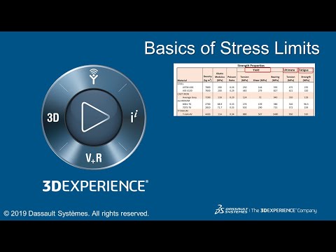 Basics of Stress Limits for 3DEXPERIENCE