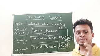 multilevel queue scheduling in operating system