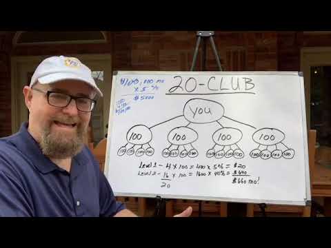 The 20-Club Concept by Robert Blackman