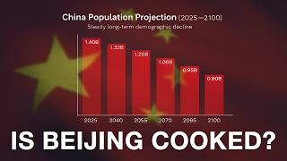 China's Population Problem