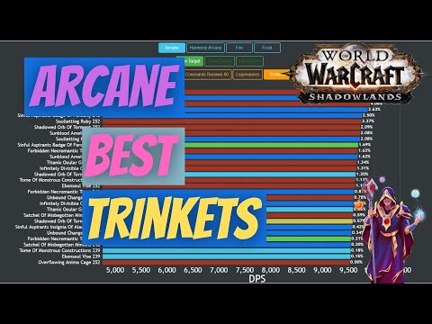 Best Trinkets for Arcane Mages - Kyrian and Regular Arcane Mages for All Situations Patch 9.1