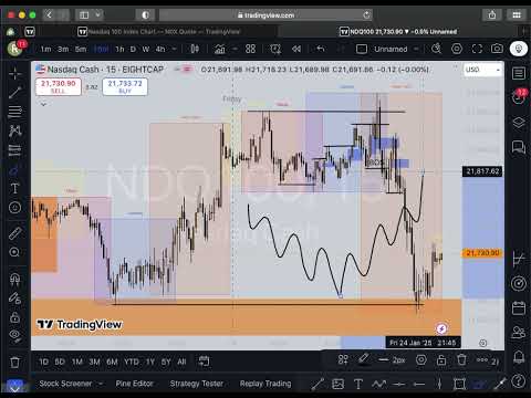 Power of Three with  The Rori