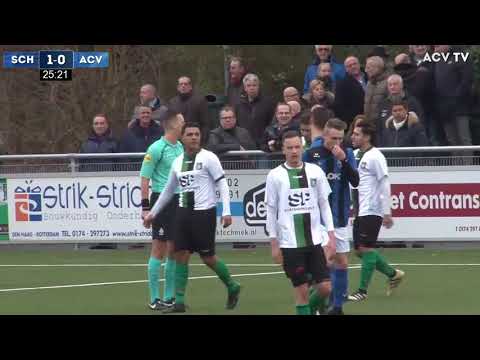 Samenvatting Scheveningen-ACV