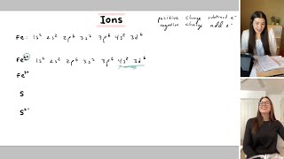 Writing the Electron Configuration of Ions and Exceptions | Study Chemistry With Us
